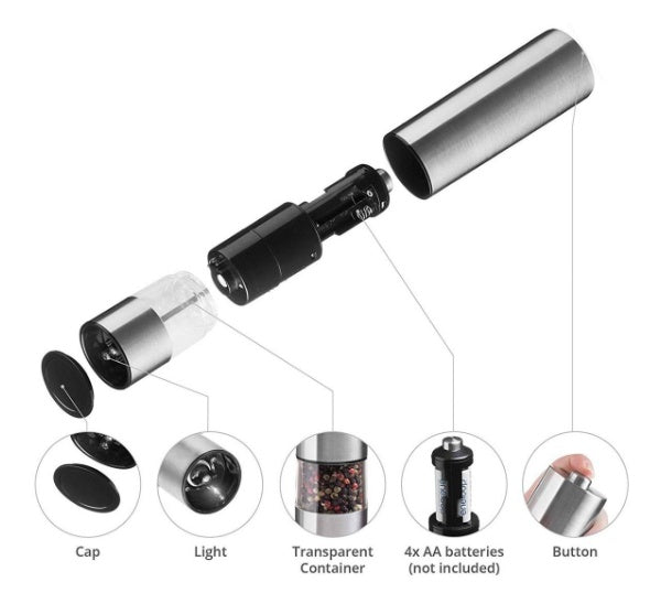 Stainless steel electric grinder tool